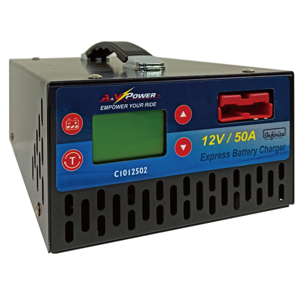 Intelligent EV Charger, 12V Switching Charger